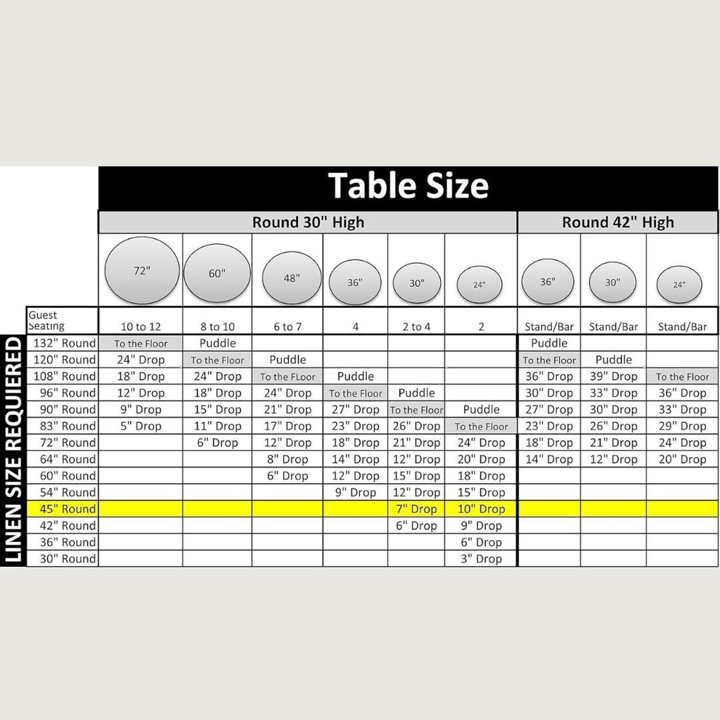 PINK - Polyester Poplin Washable Round Tablecloth,  Table Cover Fabric Table Cloth for Dinning, Kitchen, Party, Holiday