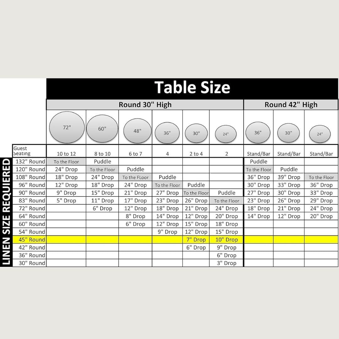 RED - Polyester Poplin Washable Round Tablecloth,  Table Cover Fabric Table Cloth for Dinning, Kitchen, Party, Holiday